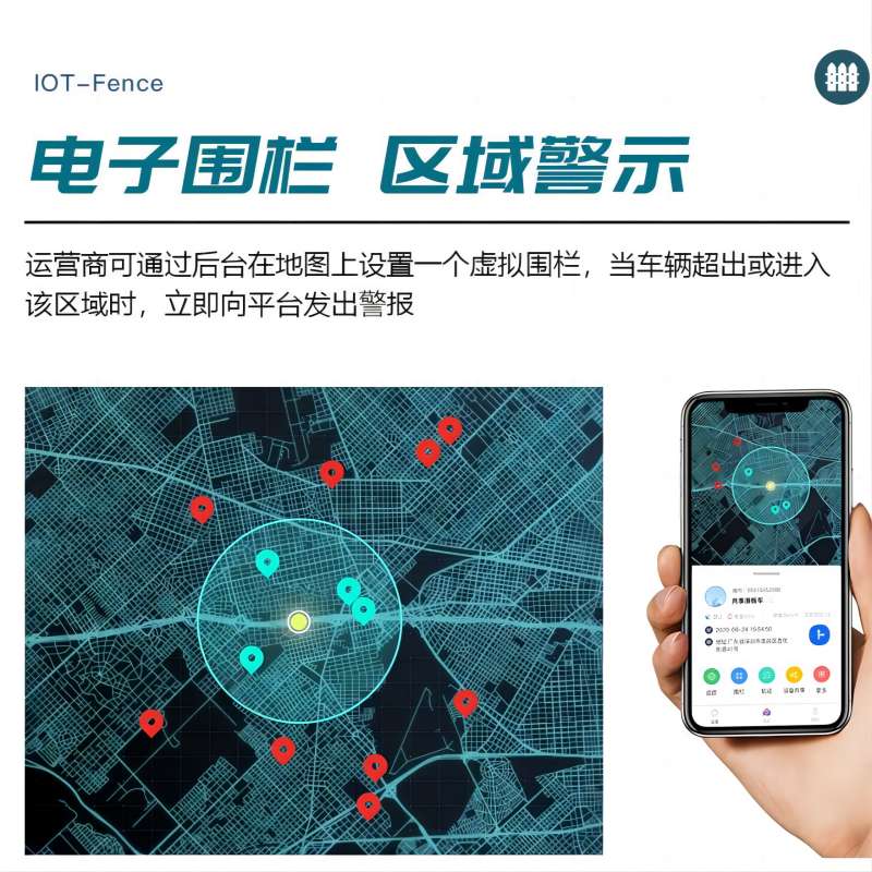 歐米智能校園共享電動滑板車的優(yōu)勢