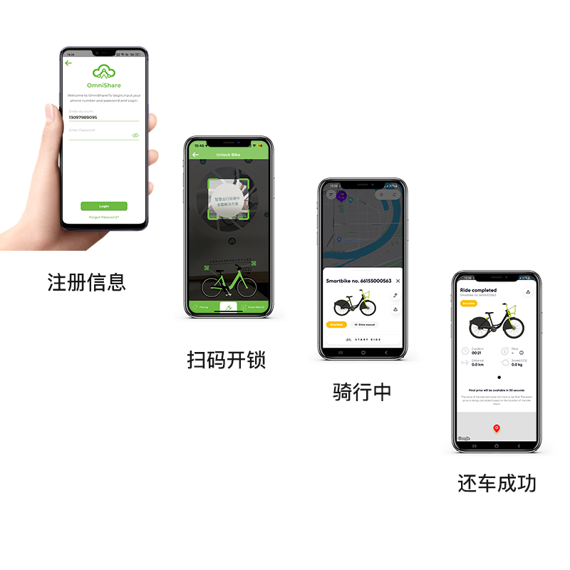 共享電動(dòng)兩輪車(chē)租賃行業(yè)如何智慧化管理?