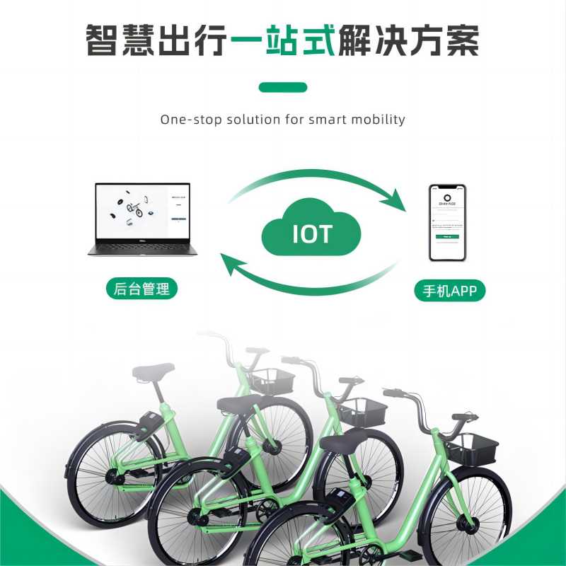 共享電單車中控IOT是如何與小程序?qū)崿F(xiàn)聯(lián)動的?